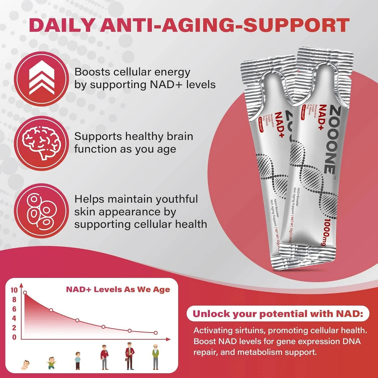 ZOOONE NR1000-NAD+ Berry Flavor Drink Mix for Skin Aging Support, Energy, and Focus - 30 Pack